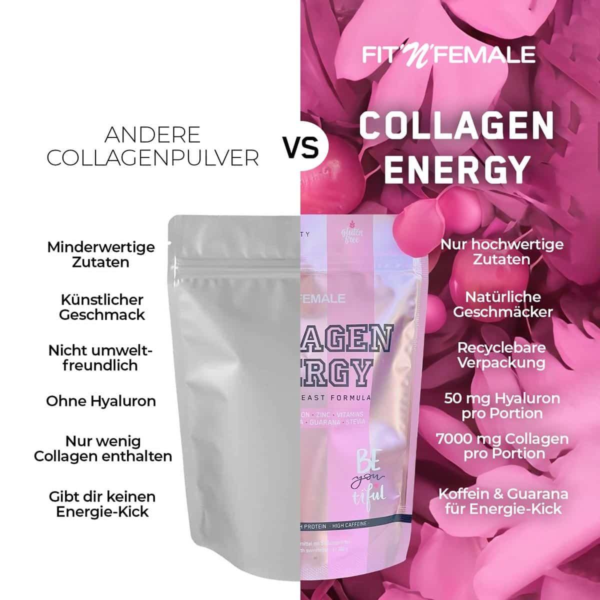 Collagen energy vergleich