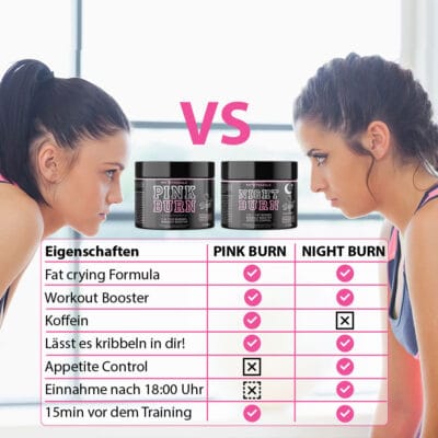 Pink burn vs night burn